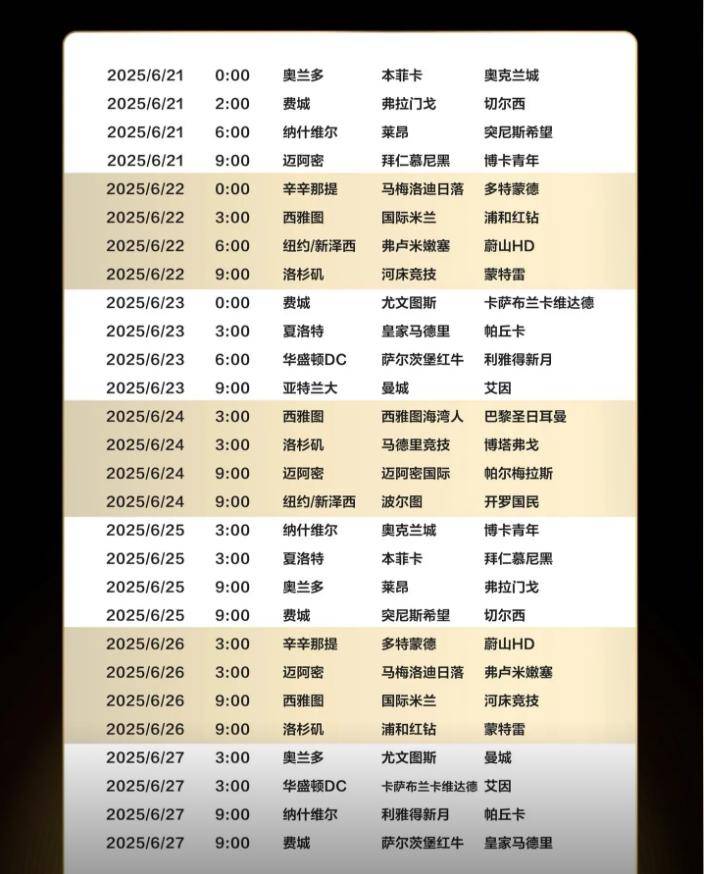 2025年俱乐部世界杯:国际迈阿密全队备战内幕的简单介绍 2025年俱乐部世界杯:国际迈阿密全队备战内幕的简单介绍