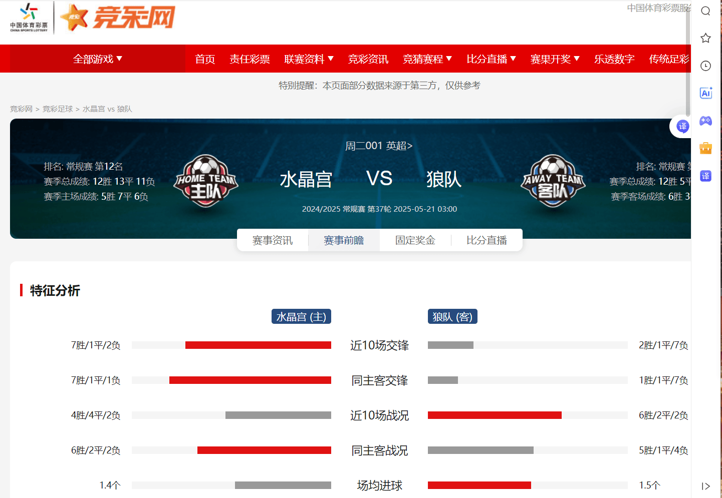 包含狼队客场大胜水晶宫,继续追赶前四位置的词条 包含狼队客场大胜水晶宫,继续追赶前四位置的词条