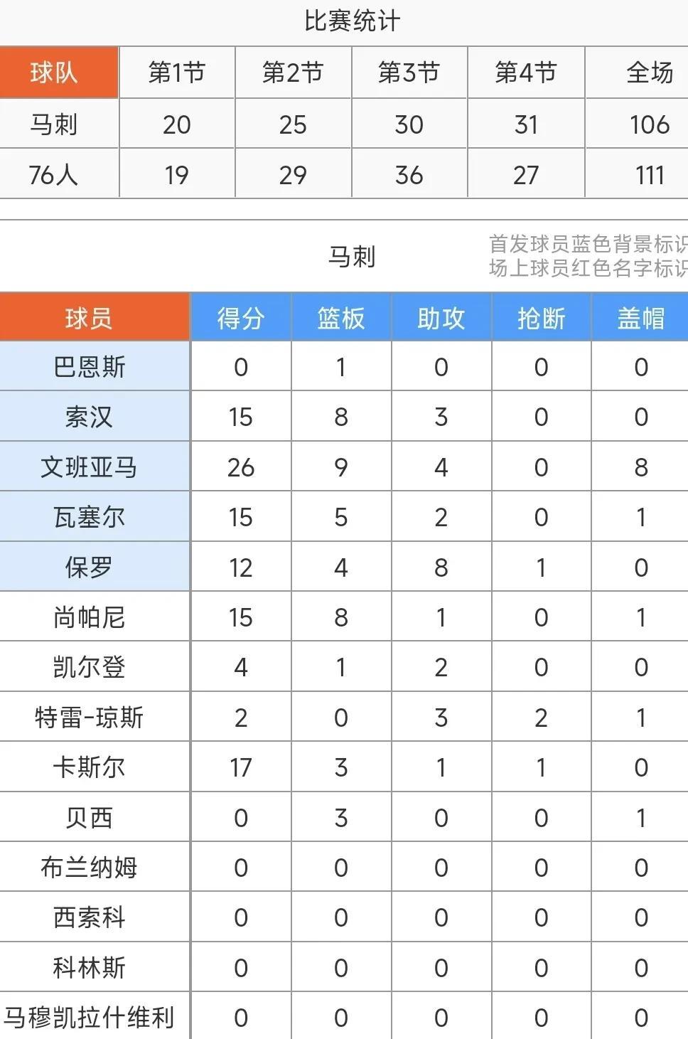 关于火爆对决!球场上的激烈比拼让人热血沸腾的信息 关于火爆对决!球场上的激烈比拼让人热血沸腾的信息