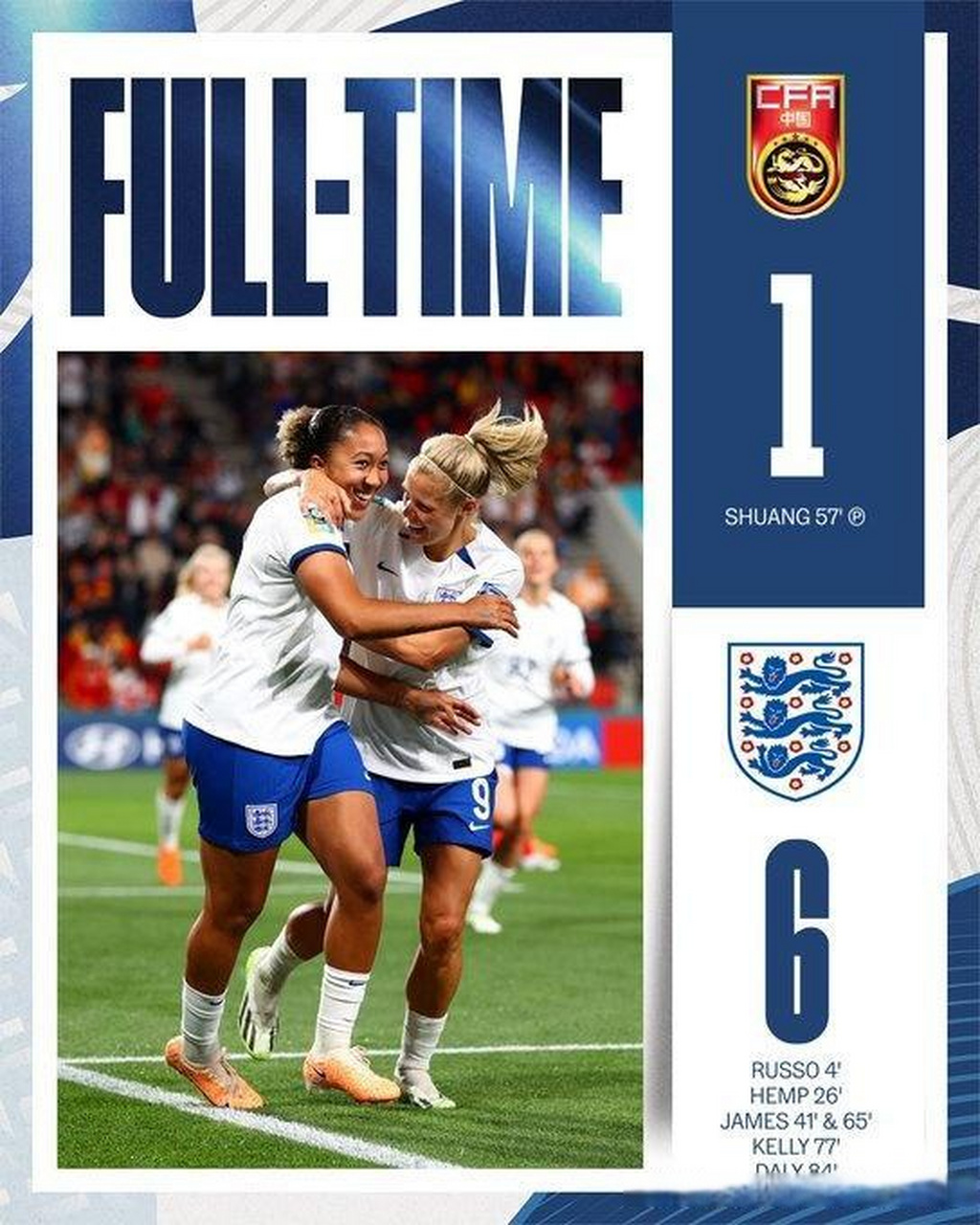 美国队耀眼表现，跻身女足世界杯四强的简单介绍