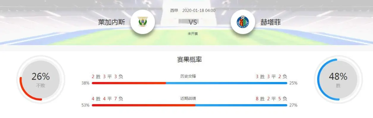 赫塔菲连败不胜,降级种子榜单上行的简单介绍 赫塔菲连败不胜,降级种子榜单上行的简单介绍