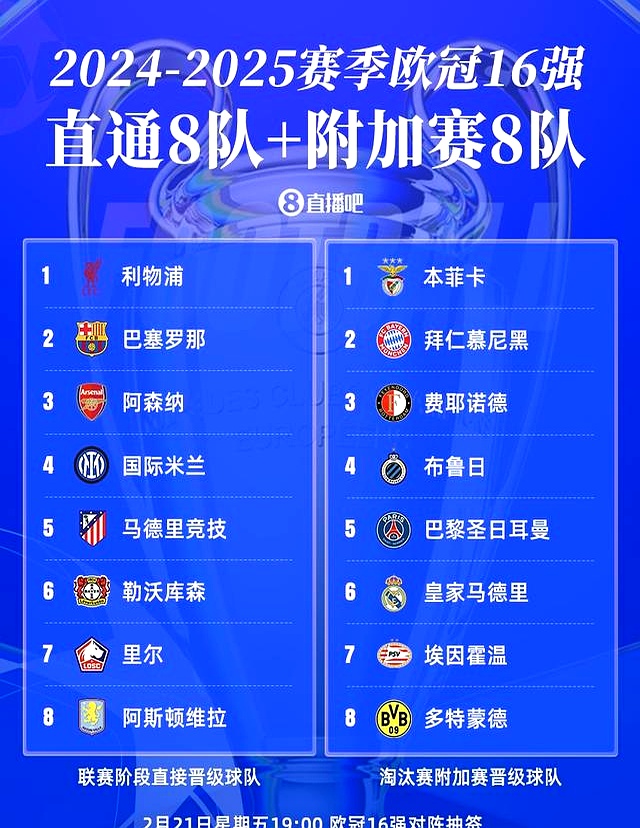 包含尤文图斯客场大胜,继续领跑积分榜的词条 包含尤文图斯客场大胜,继续领跑积分榜的词条