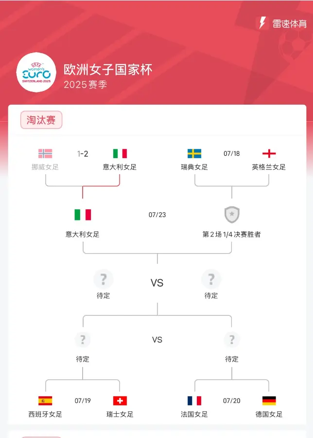 关于欧洲杯预选赛大比分胜出,晋级赛程引关注的信息 关于欧洲杯预选赛大比分胜出,晋级赛程引关注的信息