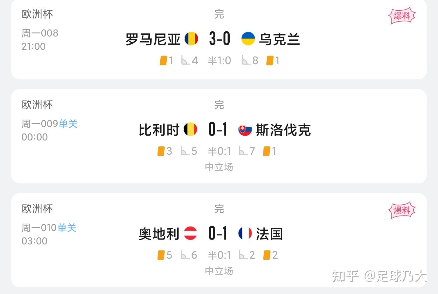 关于欧洲杯预选赛大比分胜出,晋级赛程引关注的信息 关于欧洲杯预选赛大比分胜出,晋级赛程引关注的信息