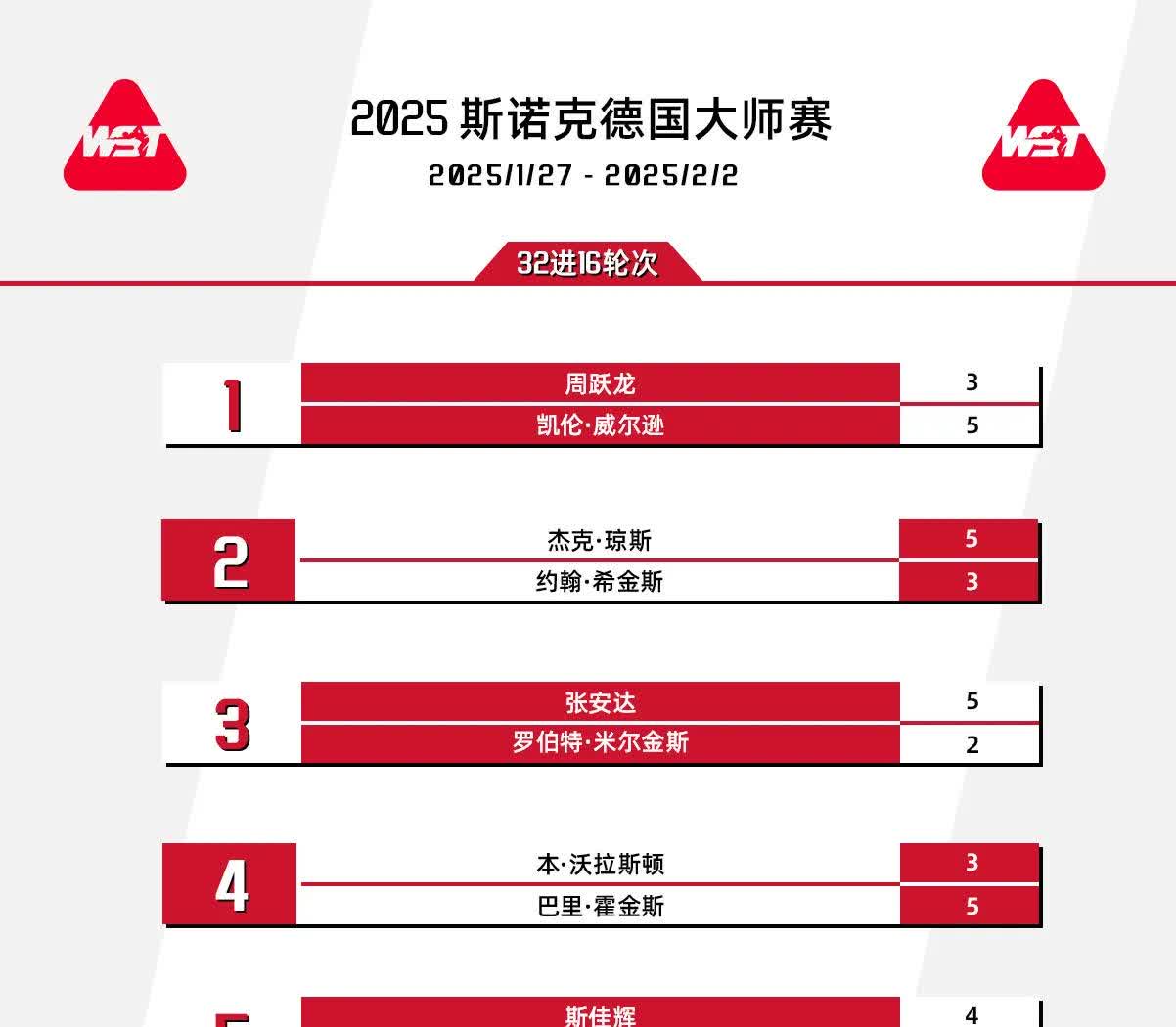 斯洛文尼亚主场-战胜马其顿,晋级机会渺茫的简单介绍 斯洛文尼亚主场-战胜马其顿,晋级机会渺茫的简单介绍