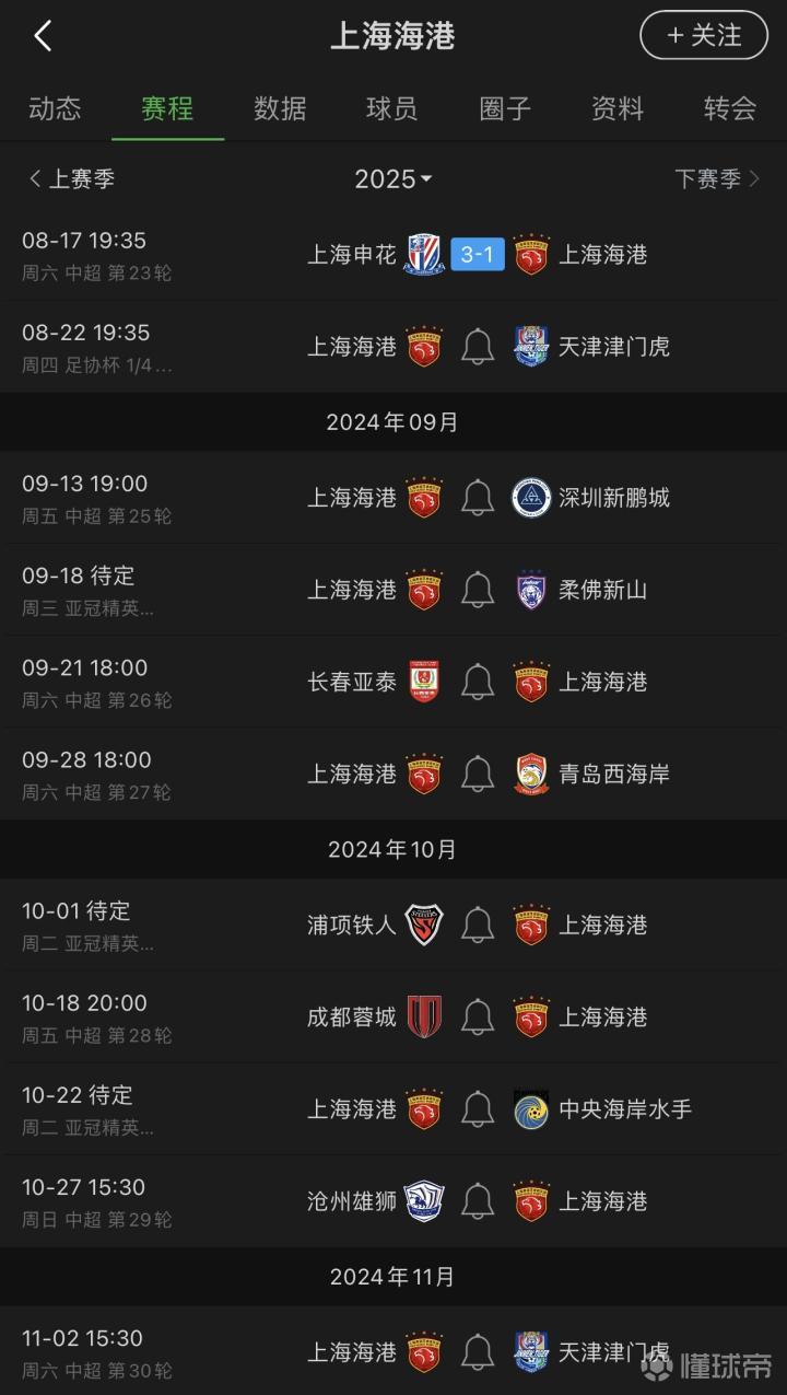 关于上海申花队员庆祝联赛胜利,备战接下来赛程的信息 关于上海申花队员庆祝联赛胜利,备战接下来赛程的信息