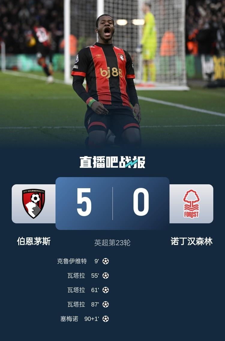 关于伯恩茅斯客场负于热刺，积分榜第八的信息