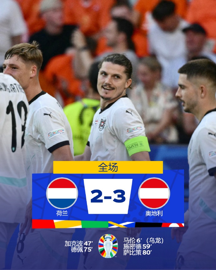 包含比利时力克丹麦，姆巴佩统治全场的词条