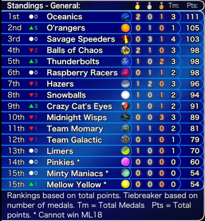 终极之夜!冰球冠军悬念即将揭晓 终极之夜!冰球冠军悬念即将揭晓