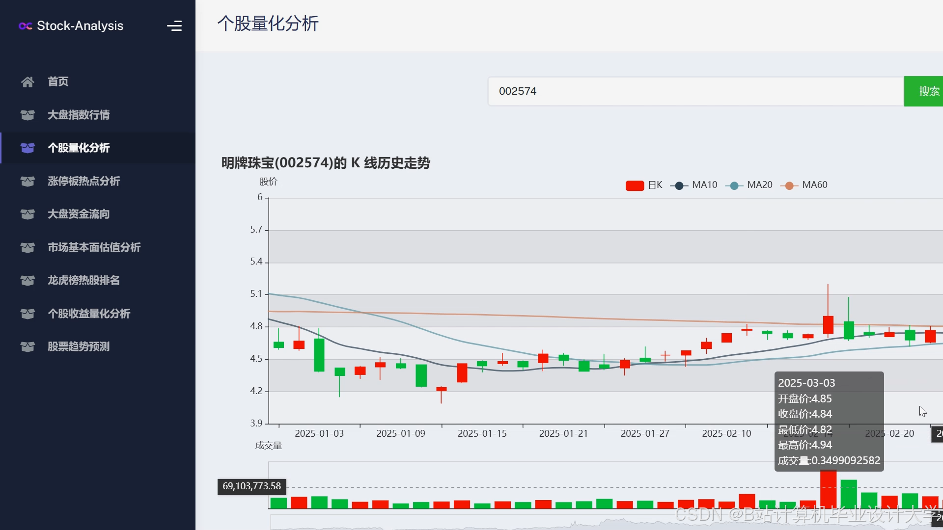 竞猜热点盘口突变,业内人士深度分析的简单介绍 竞猜热点盘口突变,业内人士深度分析的简单介绍